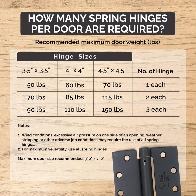Hinge Outlet Self Closing Spring Hinge - 4 Inches Square - Oil Rubbed Bronze - Spring Loaded for Doors - 2 Pack - Image 4